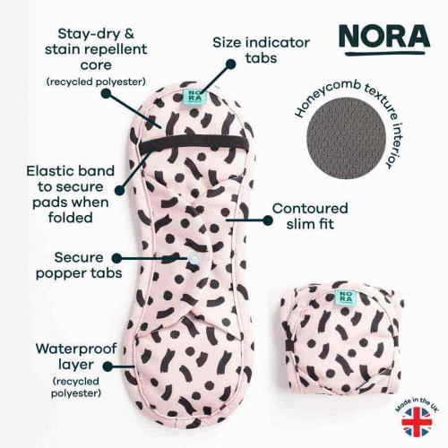 Nora Heavy Pad